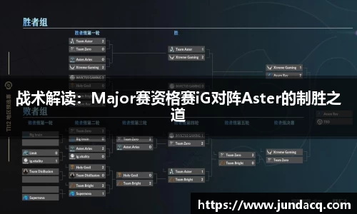 战术解读：Major赛资格赛iG对阵Aster的制胜之道